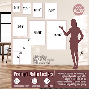 The image is a poster advertisement for premium matte posters, featuring a silhouette of a person and various sizes of posters.