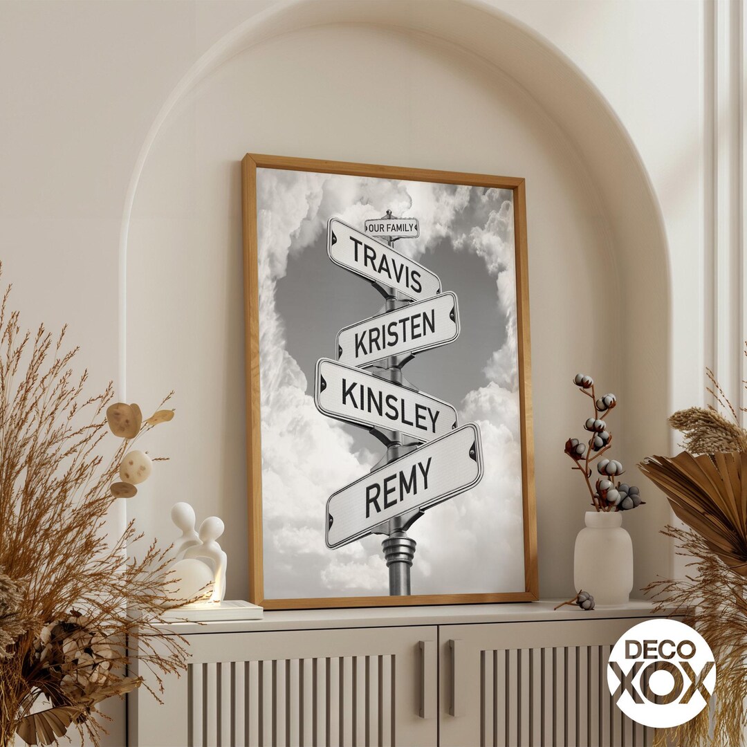 Personalized Family Street Sign Art – Custom 4 Name Print-c4g - Etsy UK