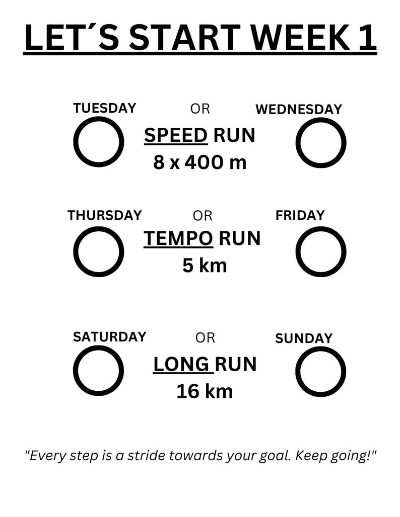 Your 3-day Marathon Plan, Running Plan, Marathon Plan, How to Plan a ...