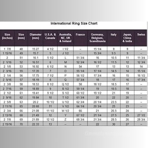 May include: International ring size chart showing ring sizes in inches, millimeters, and various international sizing systems, including US, UK, Australia, France, Germany, Italy, Japan, and Switzerland.