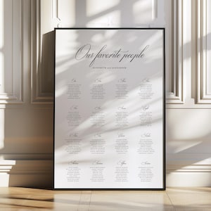 May include: A black framed wedding seating chart with the text "Our favorite people" and the names "Elizabeth and Alexander" at the top. The chart lists guest names and table assignments.