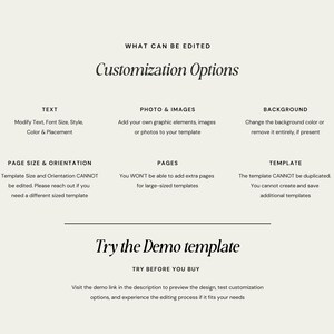 May include: A graphic showing customization options for a template. The text says "What can be edited?" and "Customization Options". The options include text, photo & images, background, page size & orientation, pages, and template.