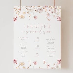 Könnte beinhalten: Ein personalisiertes Schild zum zweiten Geburtstag mit floralen Akzenten. Das Schild enthält den Namen "Jennifer" und Details über ihr zweites Lebensjahr, wie Spitznamen, Lieblingsspielzeug und -essen. Das Schild ist mit Aquarellblumen verziert.