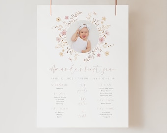 Pink Wildflower Birthday Milestone Sign, 1st Birthday Milestone Board With Photo, Girl First Birthday Milestone, Baby Girl Milestone Board