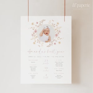 Roze wilde bloemen verjaardag mijlpaalbord, mijlpaalbord 1e verjaardag met foto, mijlpaalbord eerste verjaardag meisje, mijlpaalbord babymeisje, mijlpaalbord meisje