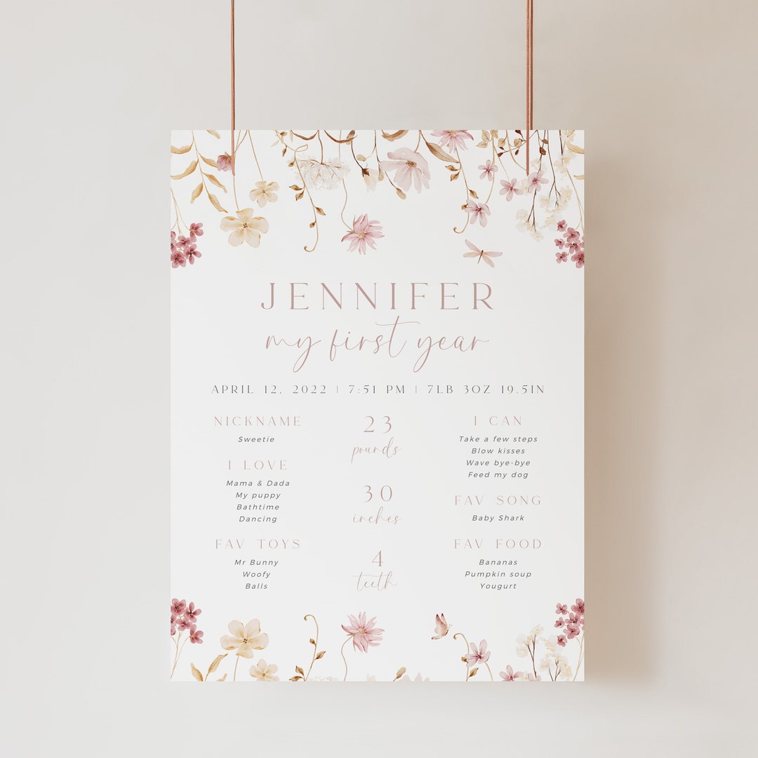 Pinkstats Signage Pink Wildflower Birthday Milestone Sign Template, 1st Birthday ...
