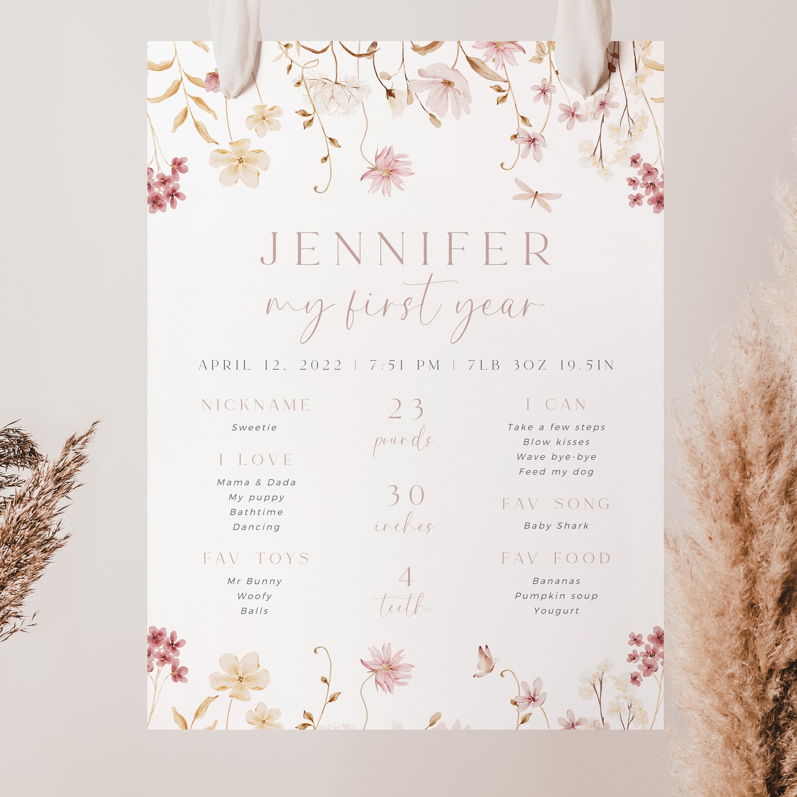 Pinkstats Signage Pink Wildflower Birthday Milestone Sign Template, 1st Birthday ...