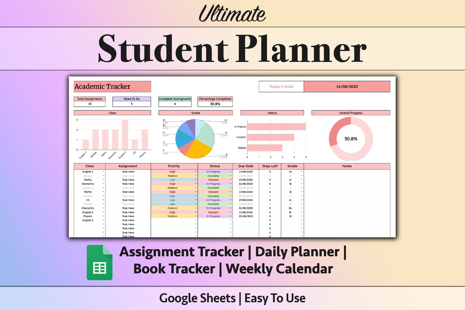 Digital Student Planner Spreadsheet Google Sheets Assignment Tracker ...