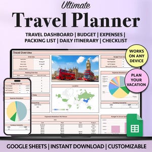 Travel Planner Google Sheets Trip Packing List Holiday Itinerary Tracker Road Trip Planner Travel Budget Spreadsheet Vacation Planner