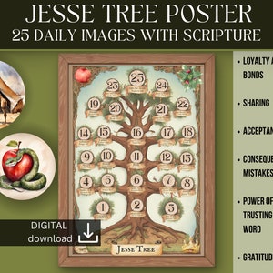 Jesse Baum Kunst | Bibelversdruck für Kinder | Christliche Weihnachtsaktivitäten | Adventskarten | Bibel Wand Kunst Advent | Schriftkarten