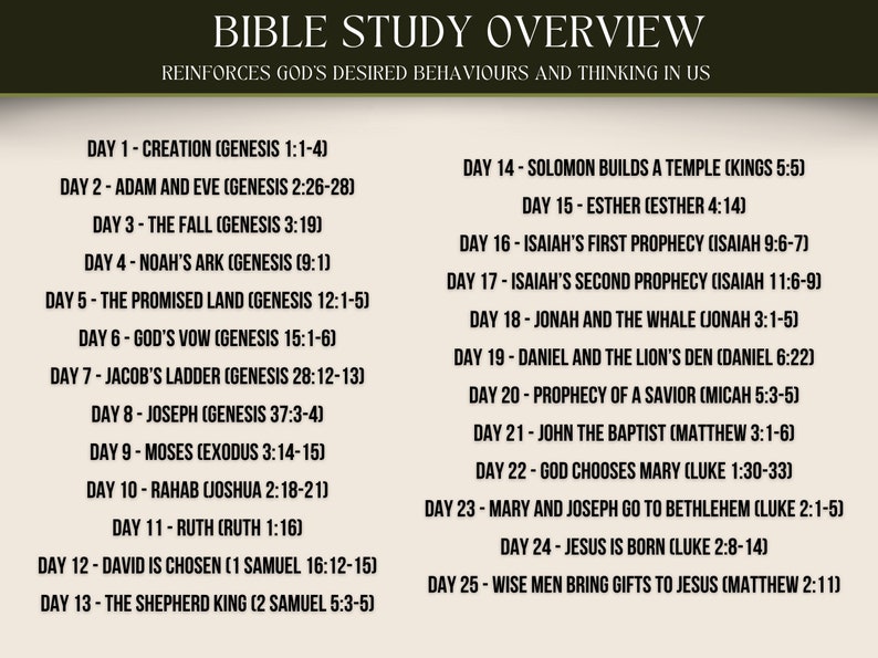 Jesse Tree Guide | Homeschool Printables for Christmas | Bible Verses ...