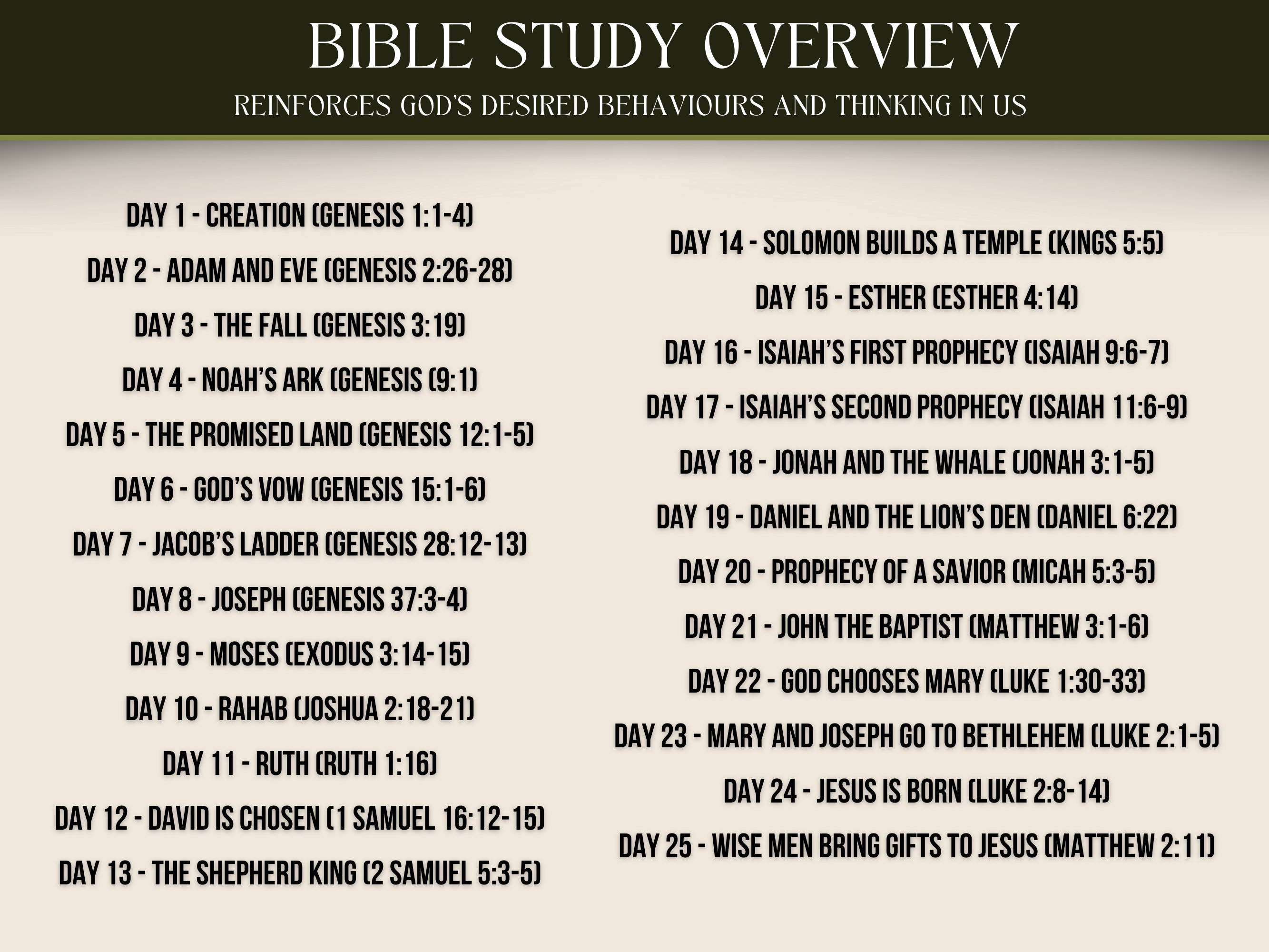 Jesse Tree Guide | Homeschool Printables for Christmas | Bible Verses ...
