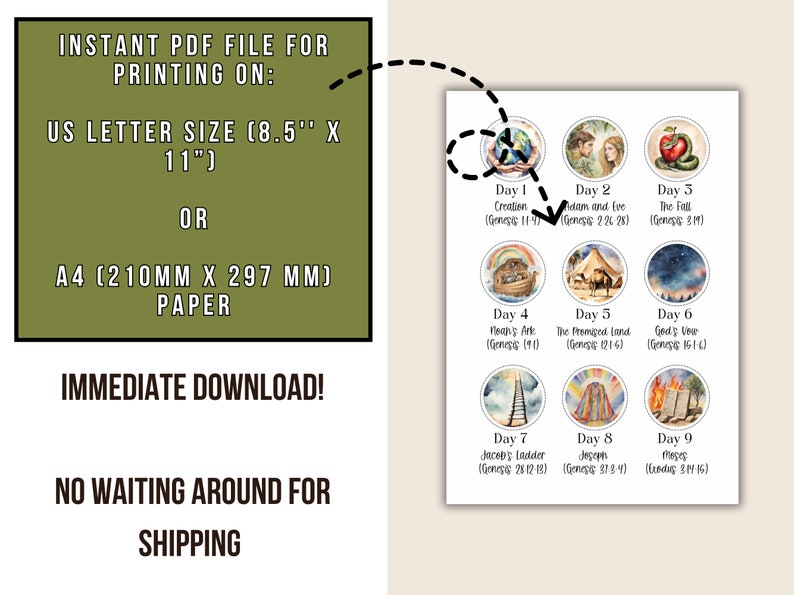 Jesse Tree Ornaments Printable, Printable Jesse Tree Activity Idea Kids ...