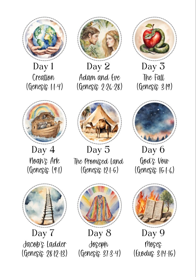 Jesse Tree Ornaments Printable, Printable Jesse Tree Activity Idea Kids