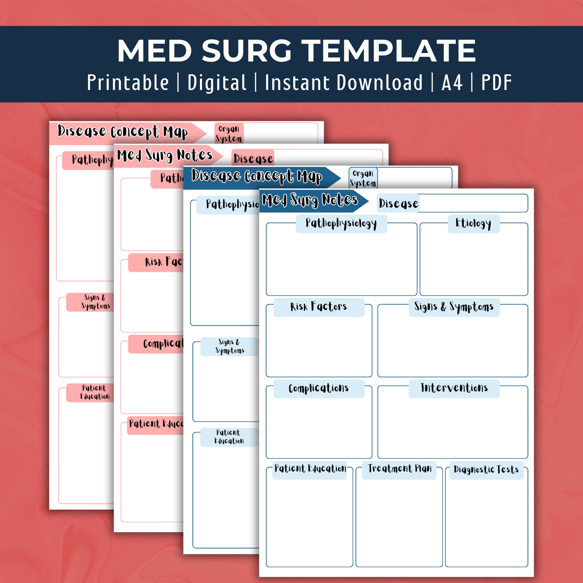 Med Surg Report Sheet Med Surg Nurse Report Sheet Med Surg - Etsy