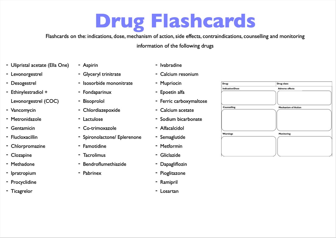 43 Essential Pharmacy Drug Flashcards Filled In Etsy