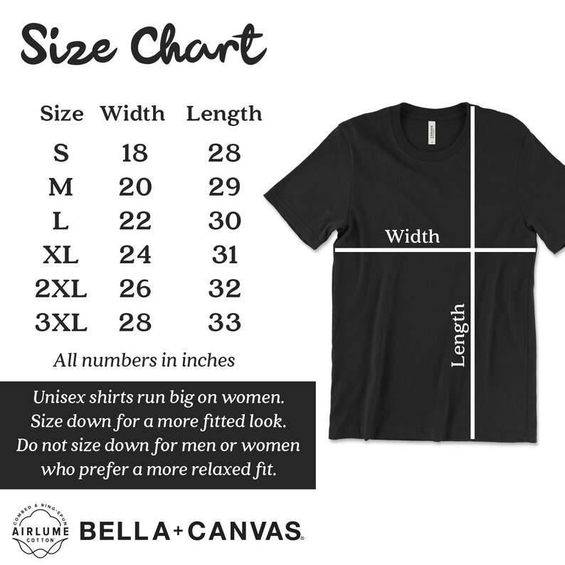 K&ouml;nnte beinhalten: Gr&ouml;&szlig;entabelle f&uuml;r Unisex-T-Shirts mit Ma&szlig;en in Zoll f&uuml;r Breite und L&auml;nge. Die Gr&ouml;&szlig;en umfassen S, M, L, XL, 2XL und 3XL. Die Tabelle weist darauf hin, dass Unisex-Shirts bei Frauen gro&szlig; ausfallen und man eine Nummer kleiner w&auml;hlen sollte, um einen enganliegenden Look zu erhalten. Sie weist auch darauf hin, dass M&auml;nner oder Frauen, die eine lockere Passform bevorzugen, nicht eine Nummer kleiner w&auml;hlen sollten.