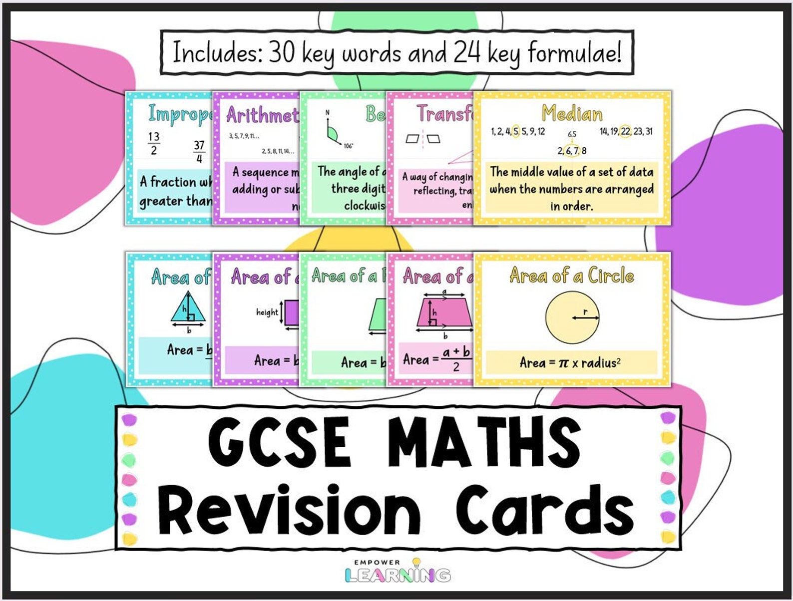 GCSE Maths Revision Flashcards Printable Key Formulae Cards Secondary 