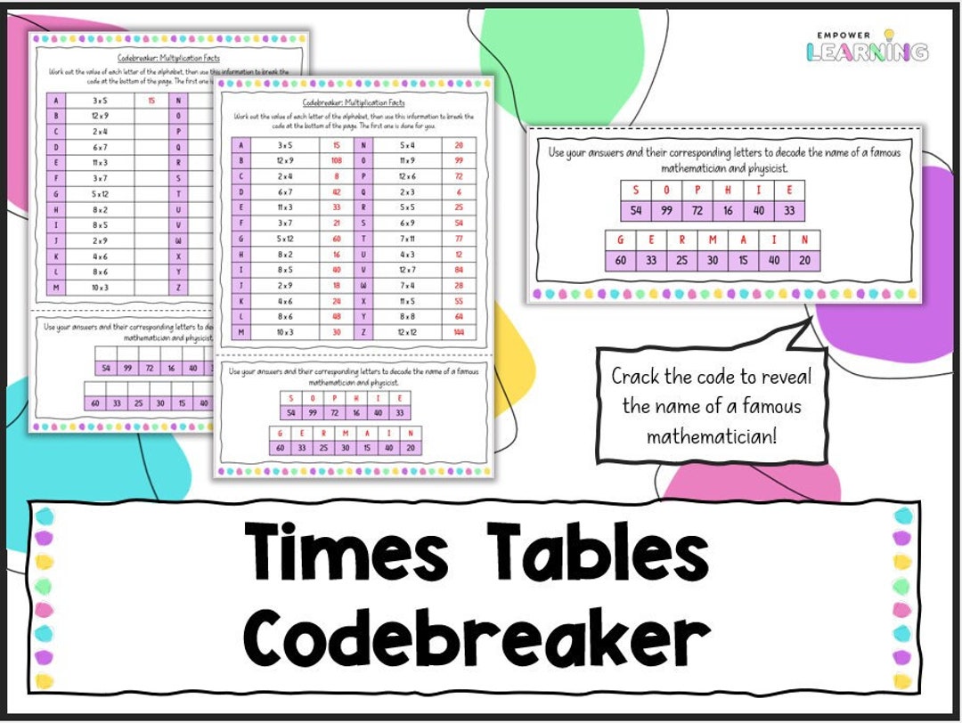 Times Tables/multiplication Tables Codebreaker Worksheet, Maths ...
