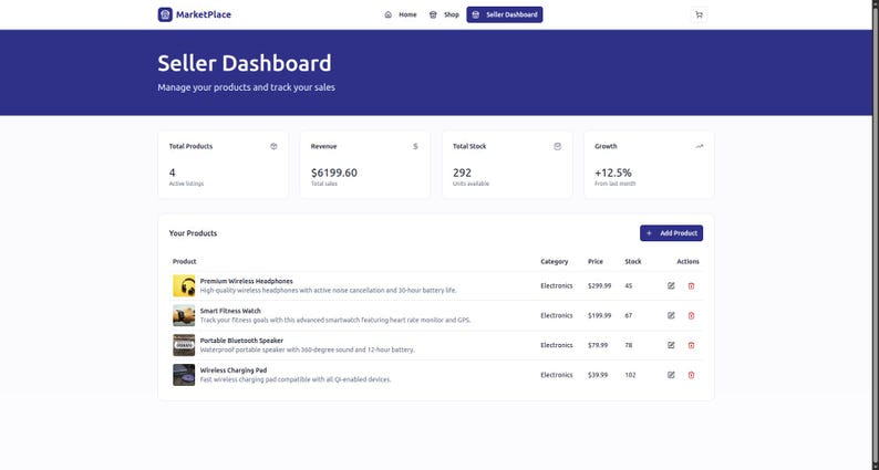 Op de afbeelding: Een screenshot van een verkopersdashboard van MarketPlace. Het dashboard toont het totaal aantal producten, de omzet, de totale voorraad en groeicijfers. Daaronder een productlijst met elektronica zoals koptelefoons, smartwatches en speakers.