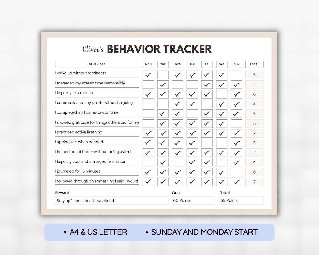 Daily Teen Behavior Tracker Printable, Good Behavior Chart, Consequence ...
