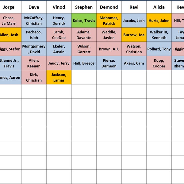 Fantasy Football Digital Draft Board 2023