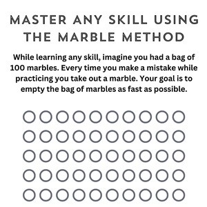 May include: A visual representation of the "Marble Method" for skill development. A grey background with white text explains the method: "While learning any skill, imagine you had a bag of 100 marbles. Every time you make a mistake while practicing you take out a marble. Your goal is to empty the bag of marbles as fast as possible."  A grid of 100 white circles, each representing a marble, is displayed. The text "(Each circle is 1 marble)" is below the grid. The text "100 MARBLES" is at the bottom of the image.
