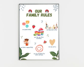 Family Rules | House Rules For Kids | Family Values | Kids Wall Art | Playroom Poster | Printable Poster | Instant Download