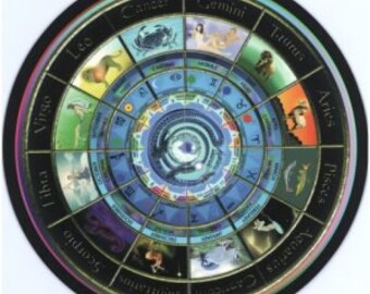 Nostradamus Astro - Tarot Table (Ariel)