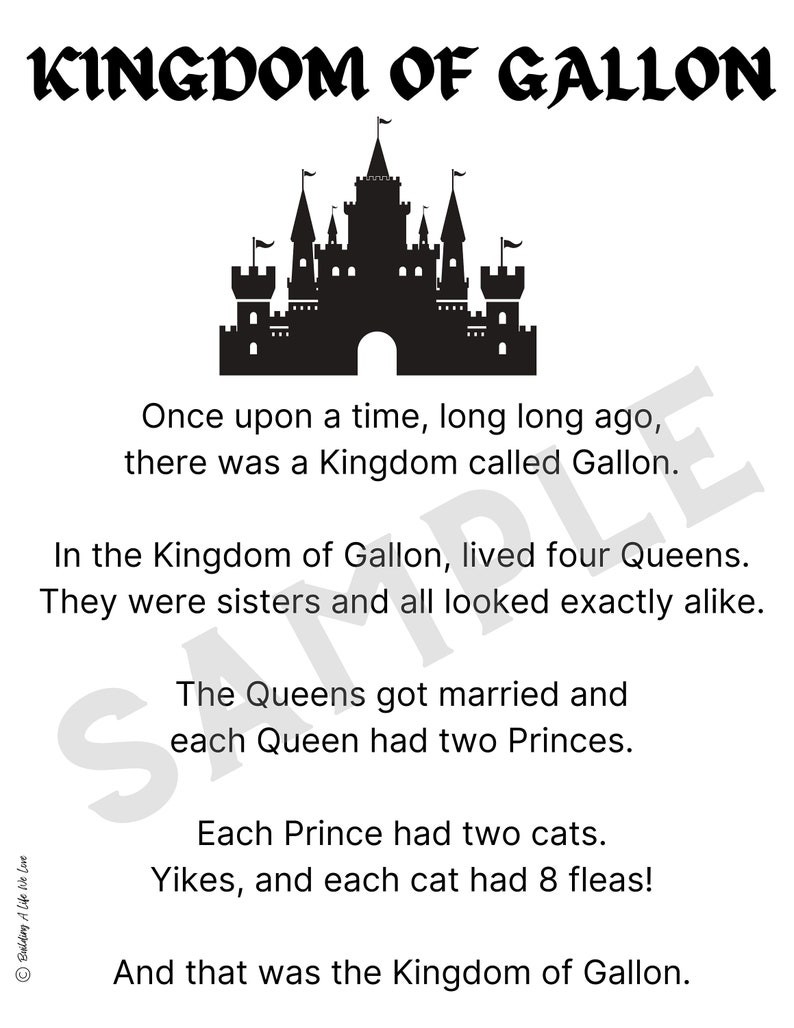 Classical Conversations Cycle 3 Math Liquid Equivalents Kingdom of ...