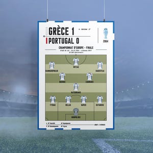 Op de afbeelding: Een diagram van de finale van het Europees kampioenschap voetbal 2004 tussen Griekenland en Portugal. Het diagram toont de opstellingen van beide teams, met de Griekse spelers in blauw en de Portugese spelers in rood. De score is 1-0 in het voordeel van Griekenland.