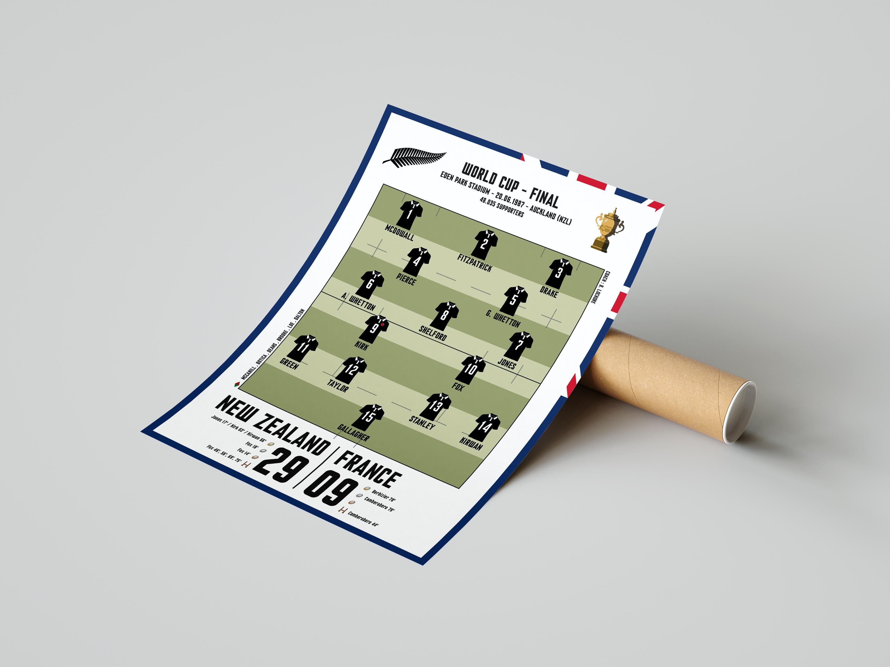 日本全国送料無料商品 | 特集 | 1987 Rugby World Cup Final Poster - New Zealand Vs France - Etsy その他