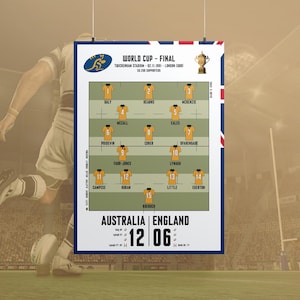 1991 Rugby World Cup Final Poster - Australia vs England