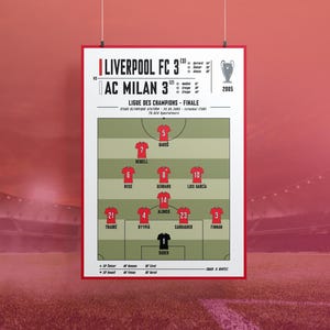 May include: A green and white illustrated football lineup for the 2005 Champions League Final between Liverpool FC and AC Milan. The score is 3-3. The lineup shows the players' names and numbers. The text "Ligue des Champions - Finale" is at the top of the image.