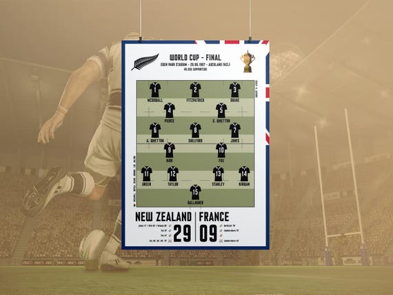 1987 Rugby World Cup トーナメントポスター 1987 Rugby World Cup トーナメントポスター
