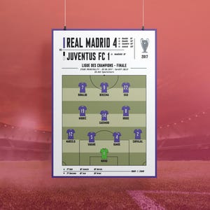 Fußballposter zum Finale der Champions League 2017 – Real Madrid gegen Juventus FC