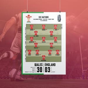 Rugby Poster 2013 - 6 Nations - Wales vs England