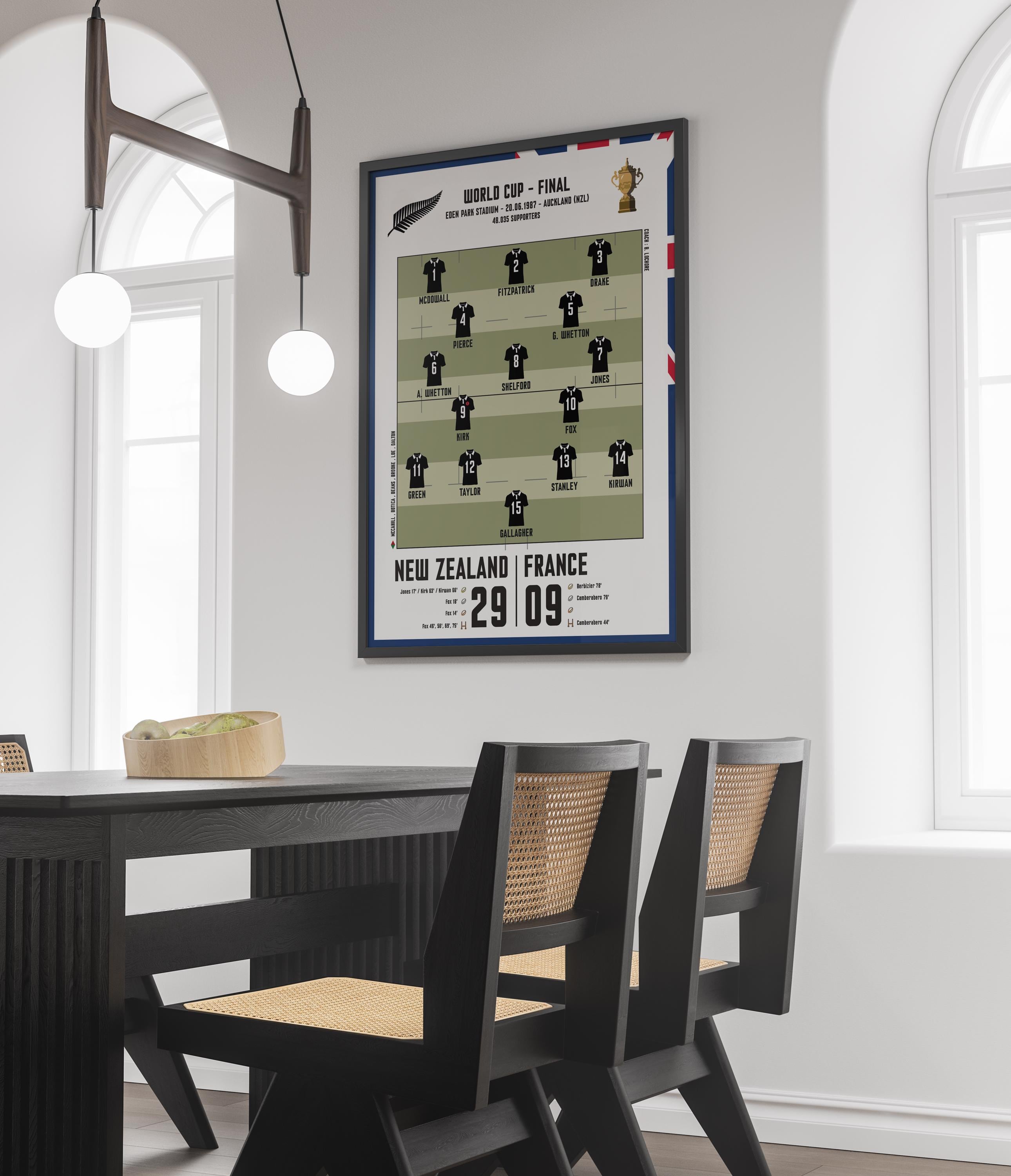 1987 Rugby World Cup Final Poster - New Zealand Vs France - Etsy