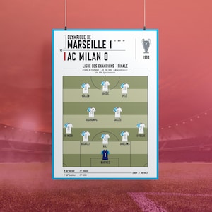 Peut inclure: Un graphique de composition d'équipe de football montrant les joueurs de la finale de la Ligue des champions de l'UEFA 1993 entre l'Olympique de Marseille et l'AC Milan. Le score est Marseille 1, AC Milan 0. Le graphique montre les noms des joueurs et leurs positions sur le terrain.