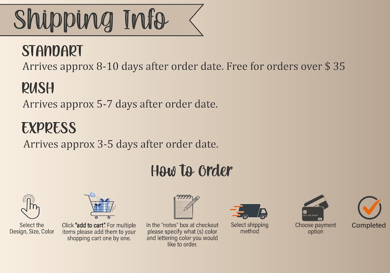Pu&ograve; includere: Una grafica con il testo "Shipping Info" e una descrizione di tre opzioni di spedizione: Standard, Rush ed Express. La grafica include anche una sezione "Come ordinare" con cinque passaggi: Selezionare il design, la dimensione, il colore; Fare clic su "Aggiungi al carrello"; Nella casella "Note" al momento del checkout; Selezionare il metodo di spedizione; Scegliere l'opzione di pagamento. La grafica termina con un'icona di segno di spunta etichettata come "Completato".