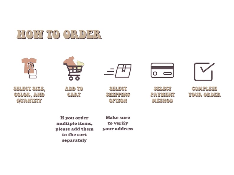 May include: A five-step guide on how to order online. The steps are: select size, color, and quantity; add to cart; select shipping option; select payment method; and complete your order. The guide includes illustrations of each step.