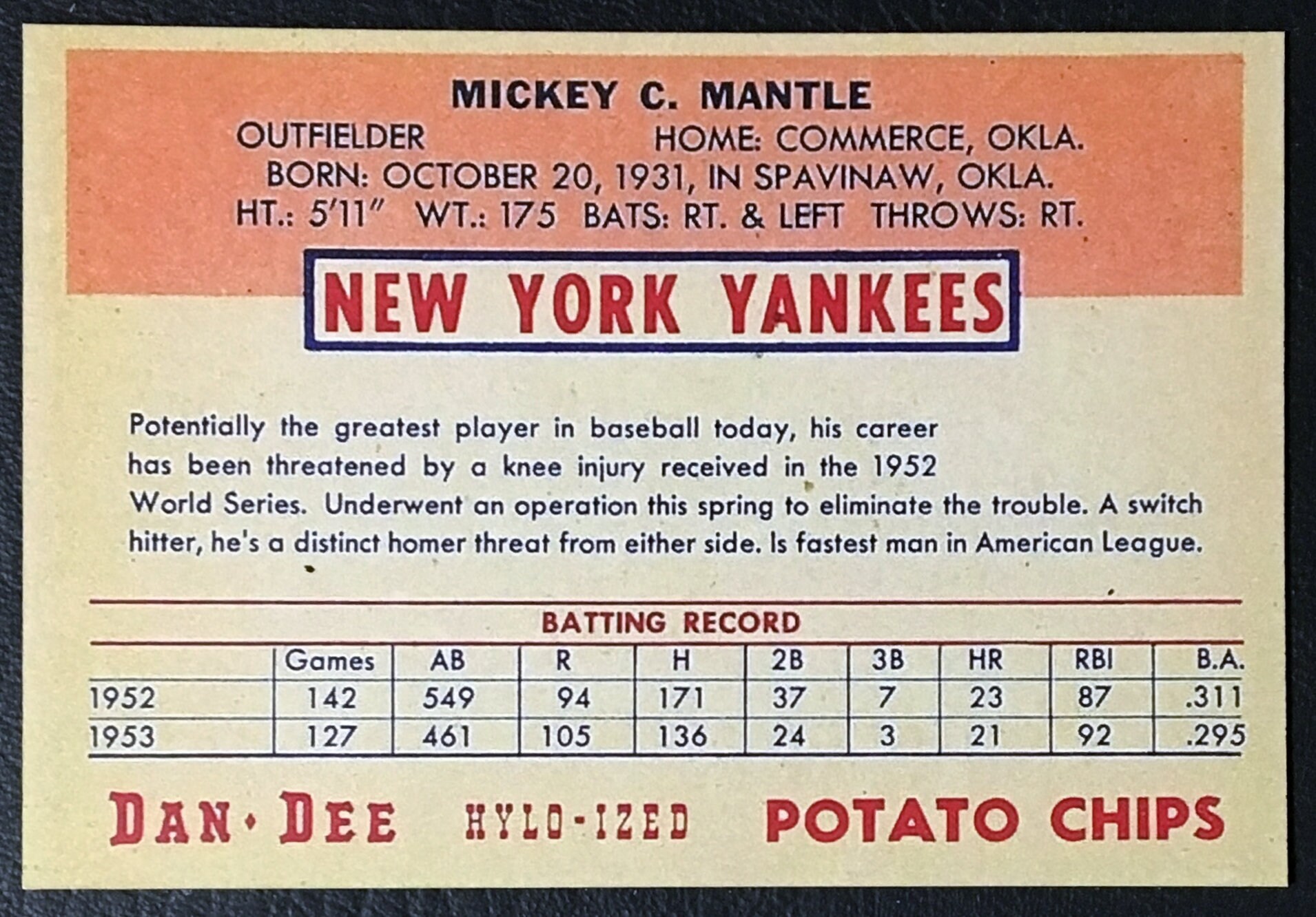 1954 Dan-dee Mickey Mantle Rookie Reprint Card Mint Condition - Etsy