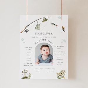 Ofishally One 1st Birthday Milestone Sign: Fishing Party Decor (Digital Download, 16x20&quot;, 18x24&quot;)