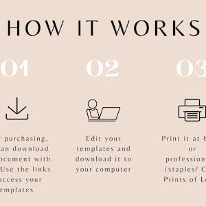 Puede incluir: Infograf&iacute;a de c&oacute;mo funciona con tres pasos: descargar, editar e imprimir. El primer paso muestra un icono de descarga. El segundo paso muestra a una persona en una computadora port&aacute;til. El tercer paso muestra un icono de impresora.