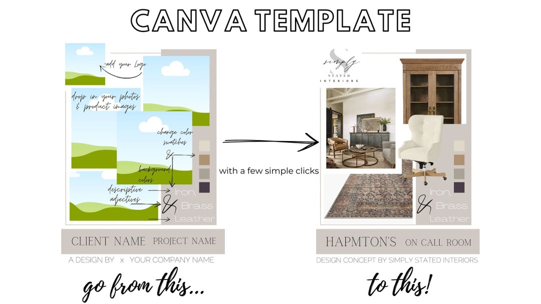 Editable Canva Template | Brand Kit | Small Business Branding | Brand ...