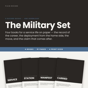 May include: A digital download set titled The Military Set, featuring four record books with black covers and white text. The books are labeled Service, Station, Manifest, and Carried. The graphic includes the text 4 Record Books, 81 Pages, and 4 Print Sizes.