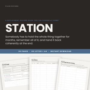 Pode incluir: Um livro de registo de destacamento digital intitulado STATION, com 20 páginas nos formatos US Letter e A4. O texto da capa diz: A deployment record book for the person at home. Somebody has to hold the whole thing together for months.
