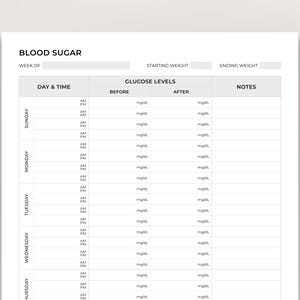 Blood Sugar Log Printable • Weekly Glucose Tracker PDF • Blood Glucose ...