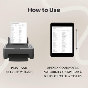 K&ouml;nnte beinhalten: Eine Illustration, die zwei Methoden zur Verwendung eines digitalen Dokuments zeigt. Eine Methode beinhaltet das Drucken und handschriftliche Ausf&uuml;llen, die andere das &Ouml;ffnen auf einem Tablet und das Schreiben mit einem Stift. Der Text lautet "How to Use".