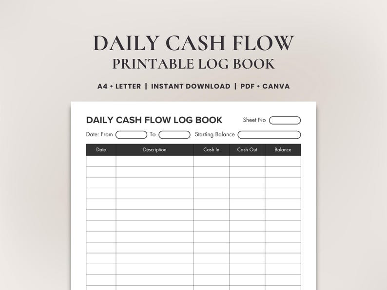 Daily Cash Flow Log Template • Petty Cash Tracking • Financial Journal ...